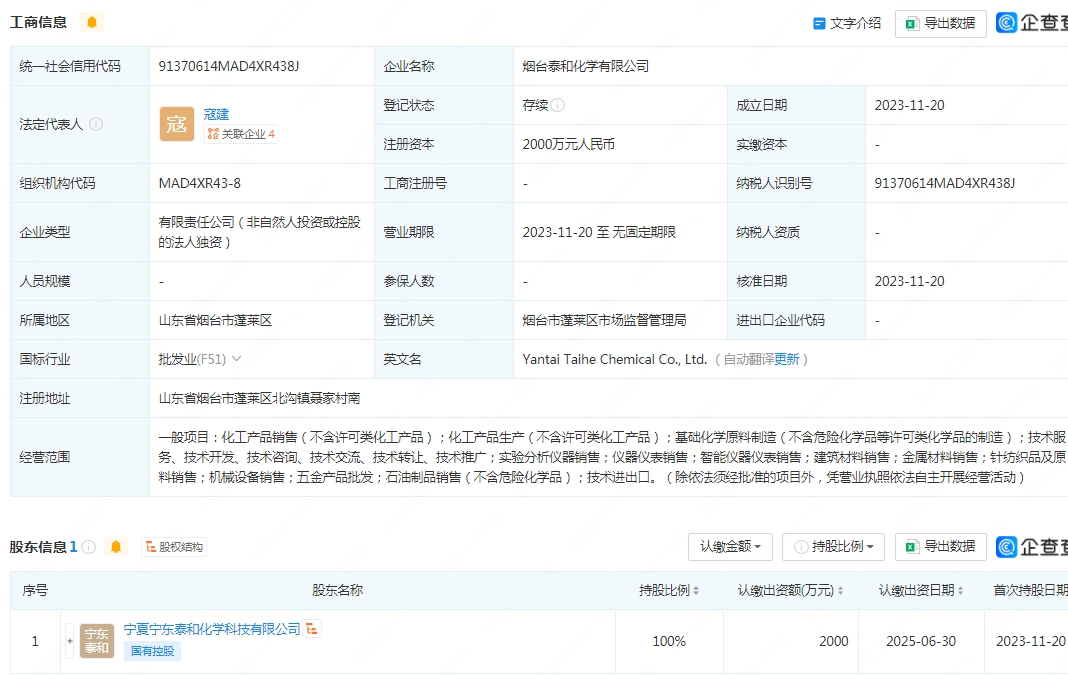泰和新材煙臺投資成立化學新公司，聚焦針紡織品及原料銷售